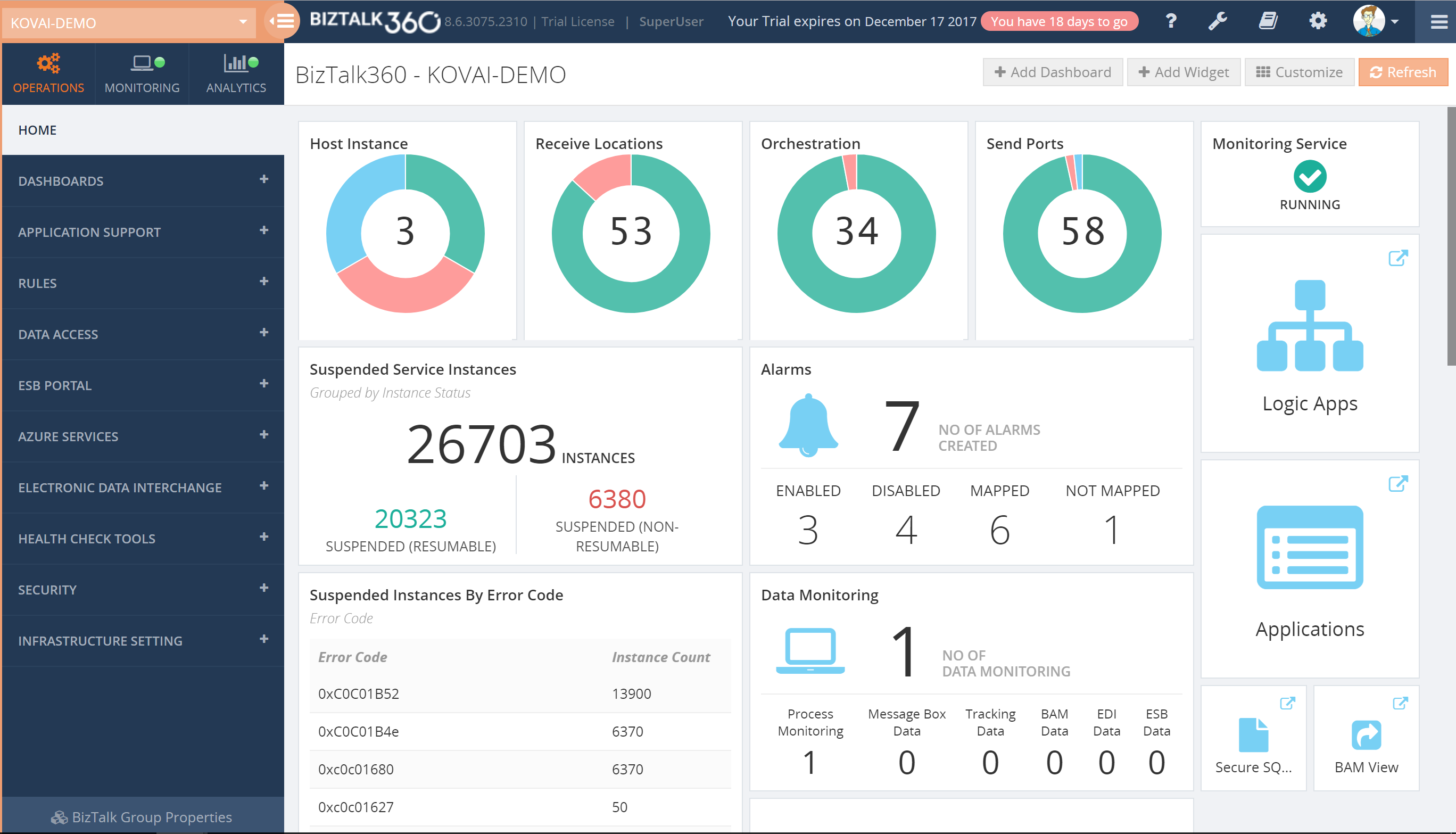 Operational Dashboard with Recurring Updates