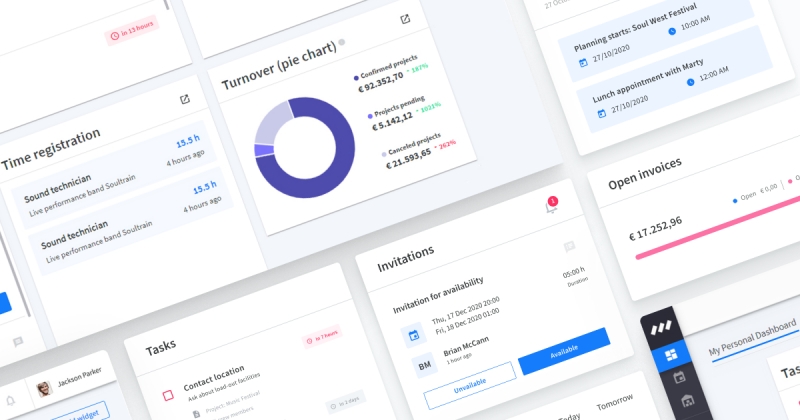 Options to Configure a Dashboard