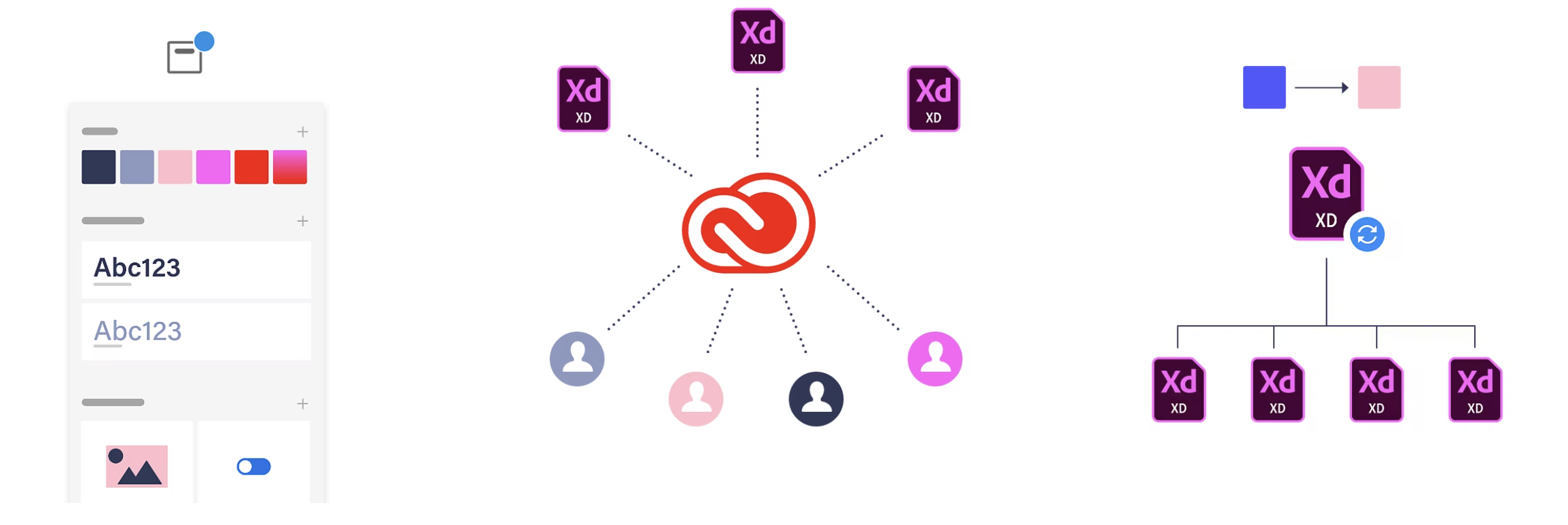 Design System Tools Ramotion Agency