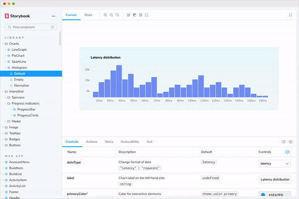 Build UI Components with Storybook