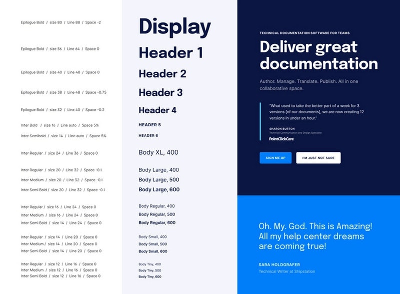 Web Design Layout: Types, Elements & Principles | Ramotion Agency
