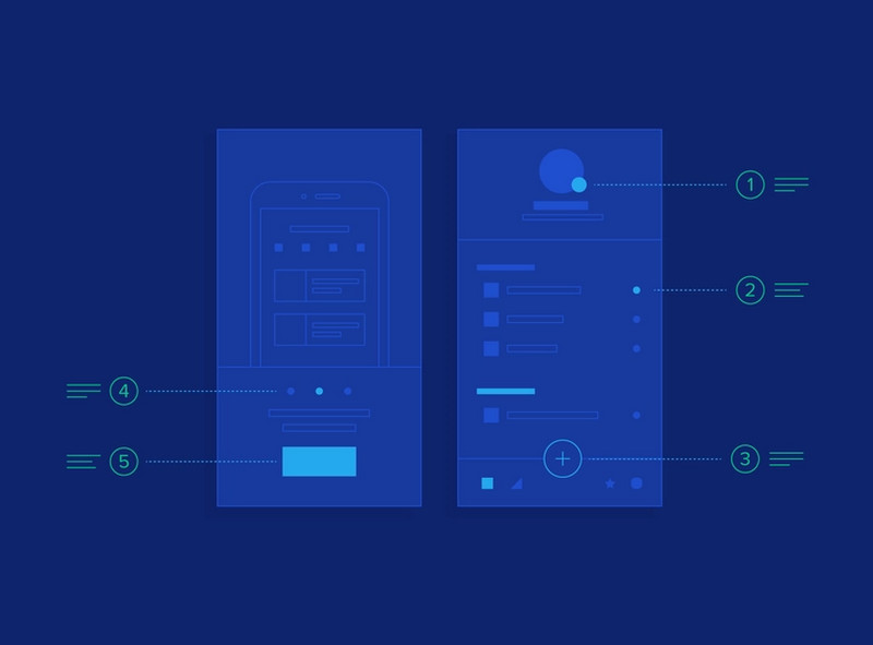 Heuristic Principles for Mobile Interfaces Toptal Designers