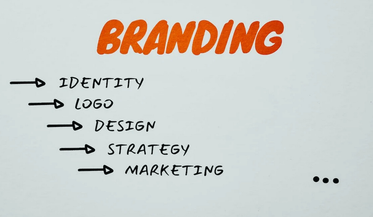 Elements of branding