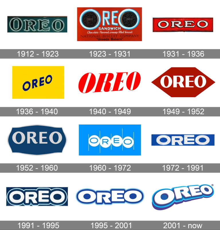 different logo designs of Oreo over the years