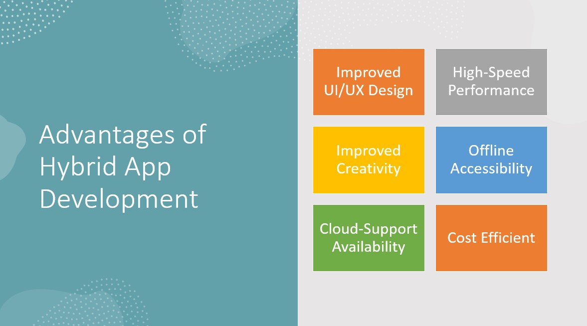 Advantages of Hybrid App Development