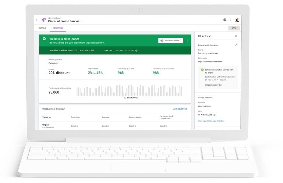 A/B Testing Tools