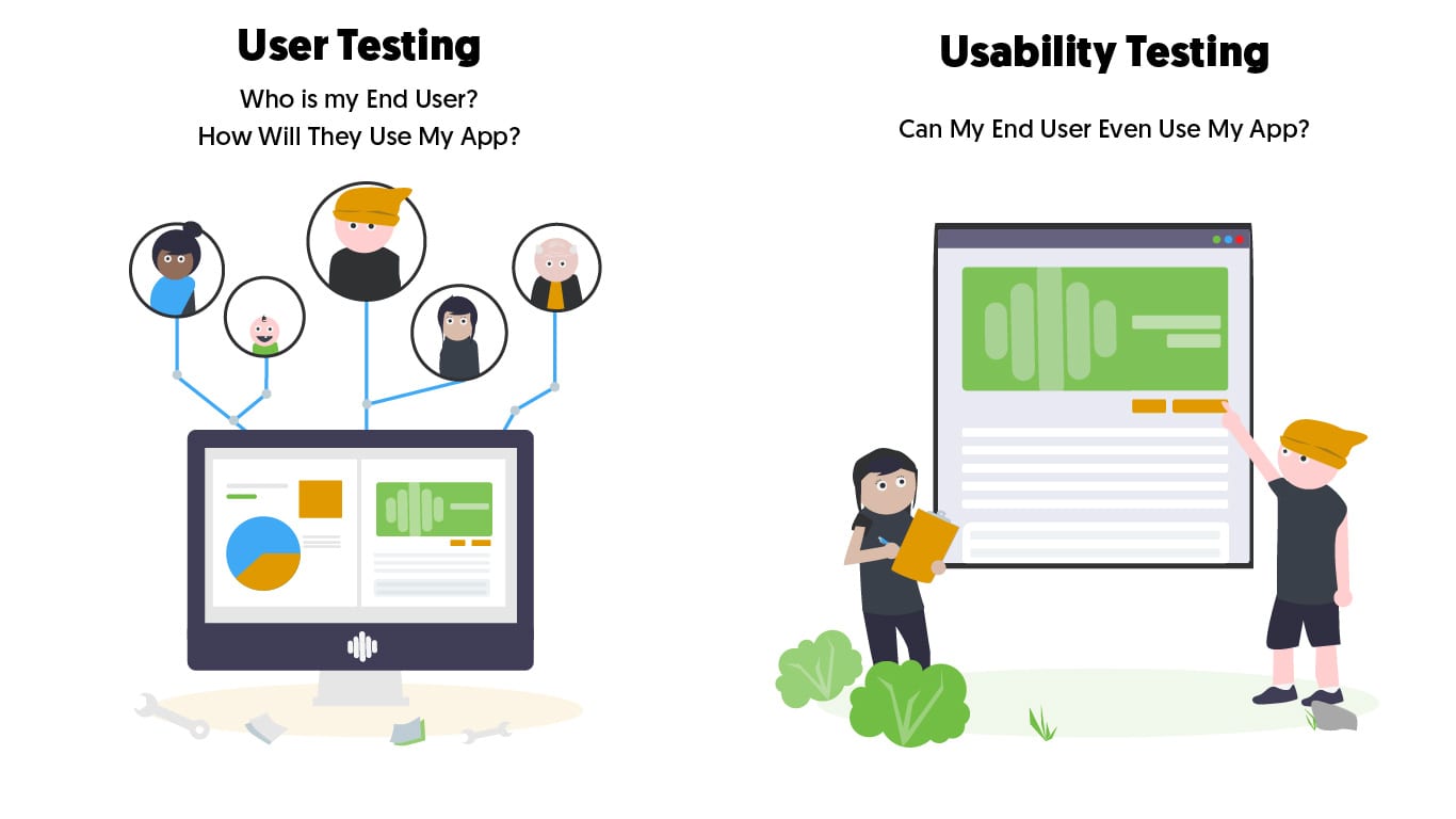 User Testing vs Usability Testing