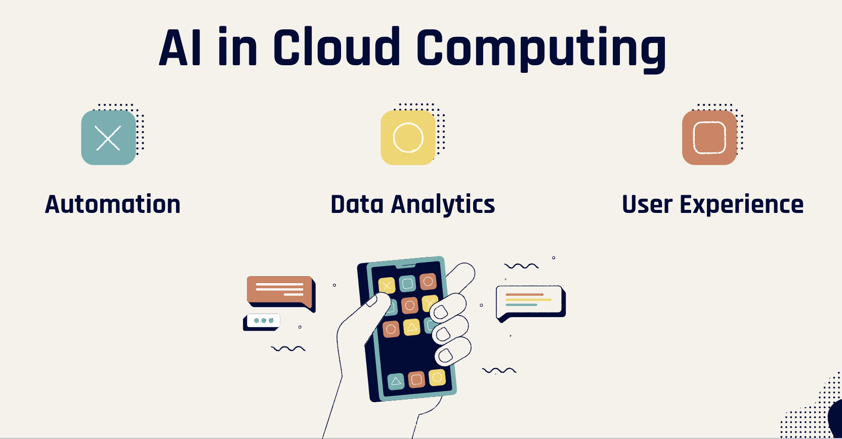 Impact of AI on Cloud Computing