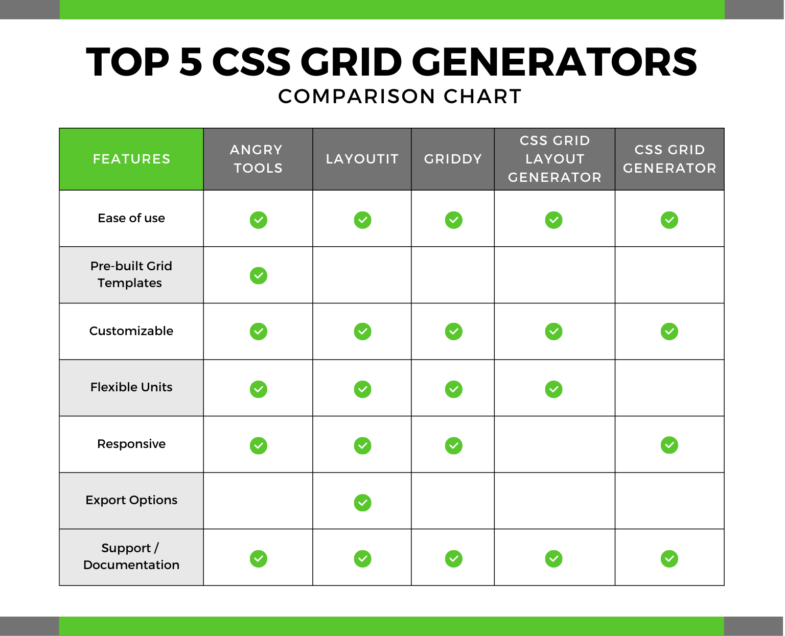 CSS filter Generator  Front-end Tools - High-performance and intuitive  HTML / CSS generator