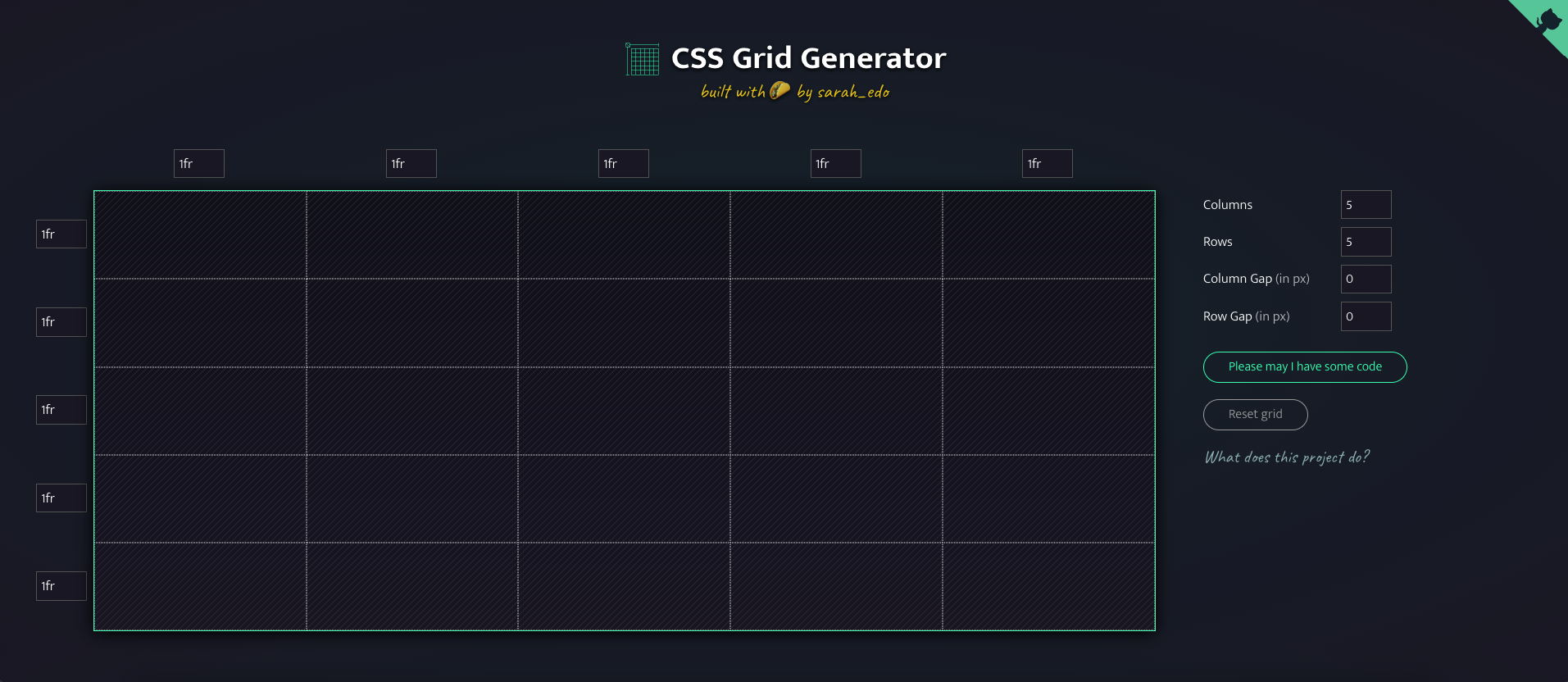 Top 5 CSS Grid Generators Features, Pros, and Cons Ramotion Agency