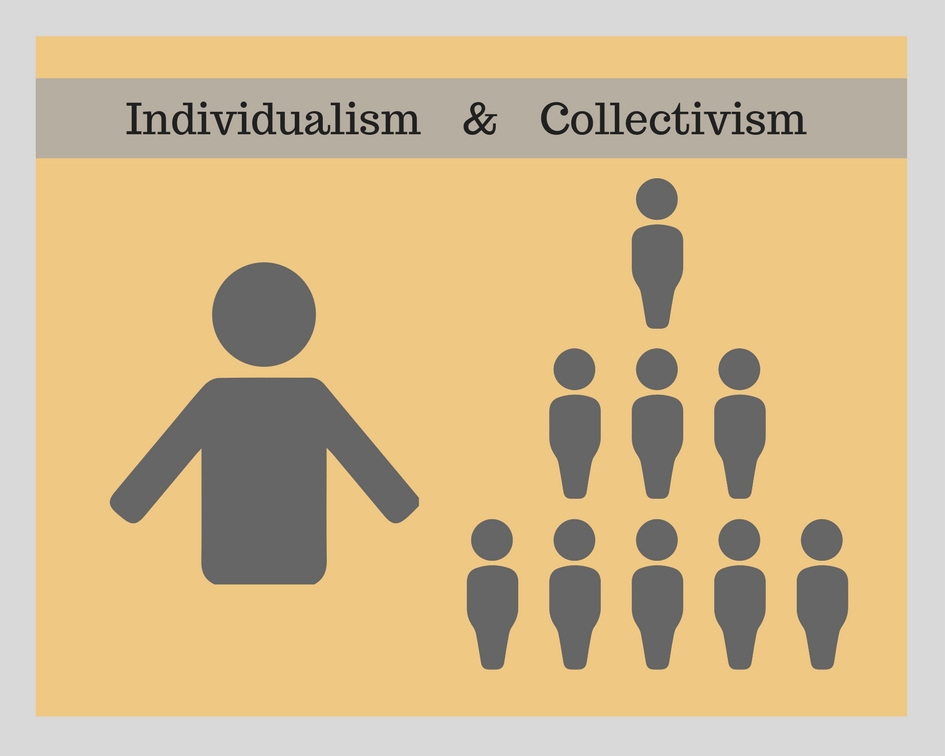 Individualist vs. Collectivist Cultures