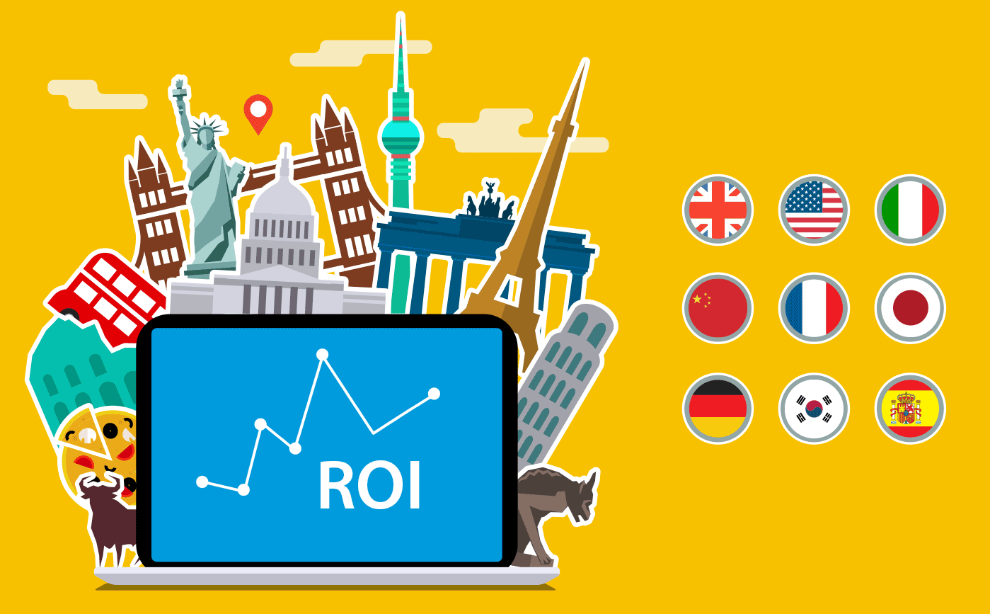 ROI of Localization