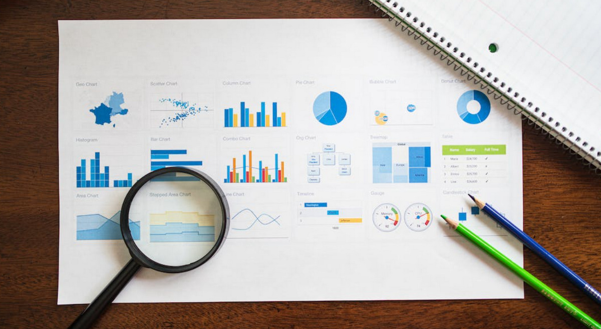 Different data visualization types