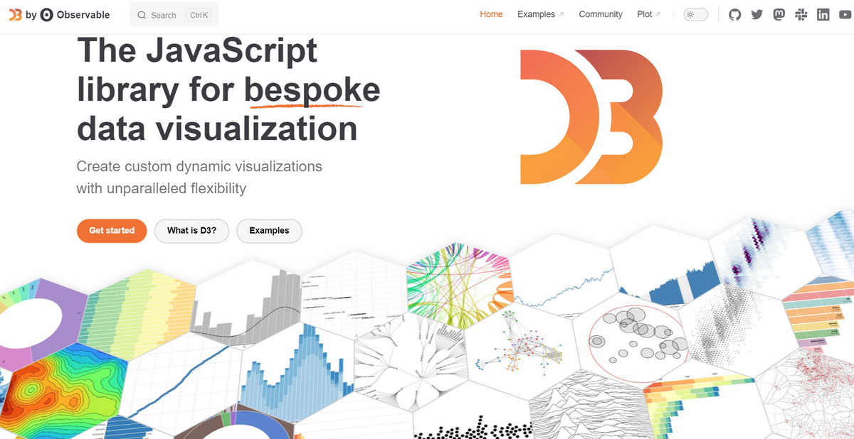 Website Data Visualization: Techniques, Types & Tools | Ramotion Agency
