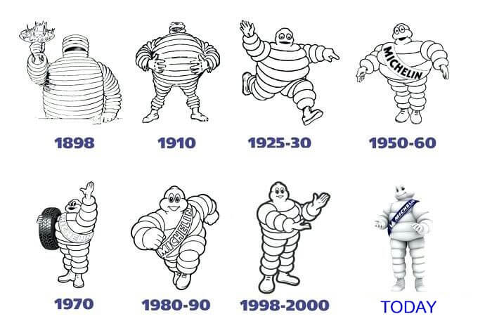 A gallery of Michelin's mascot over the years