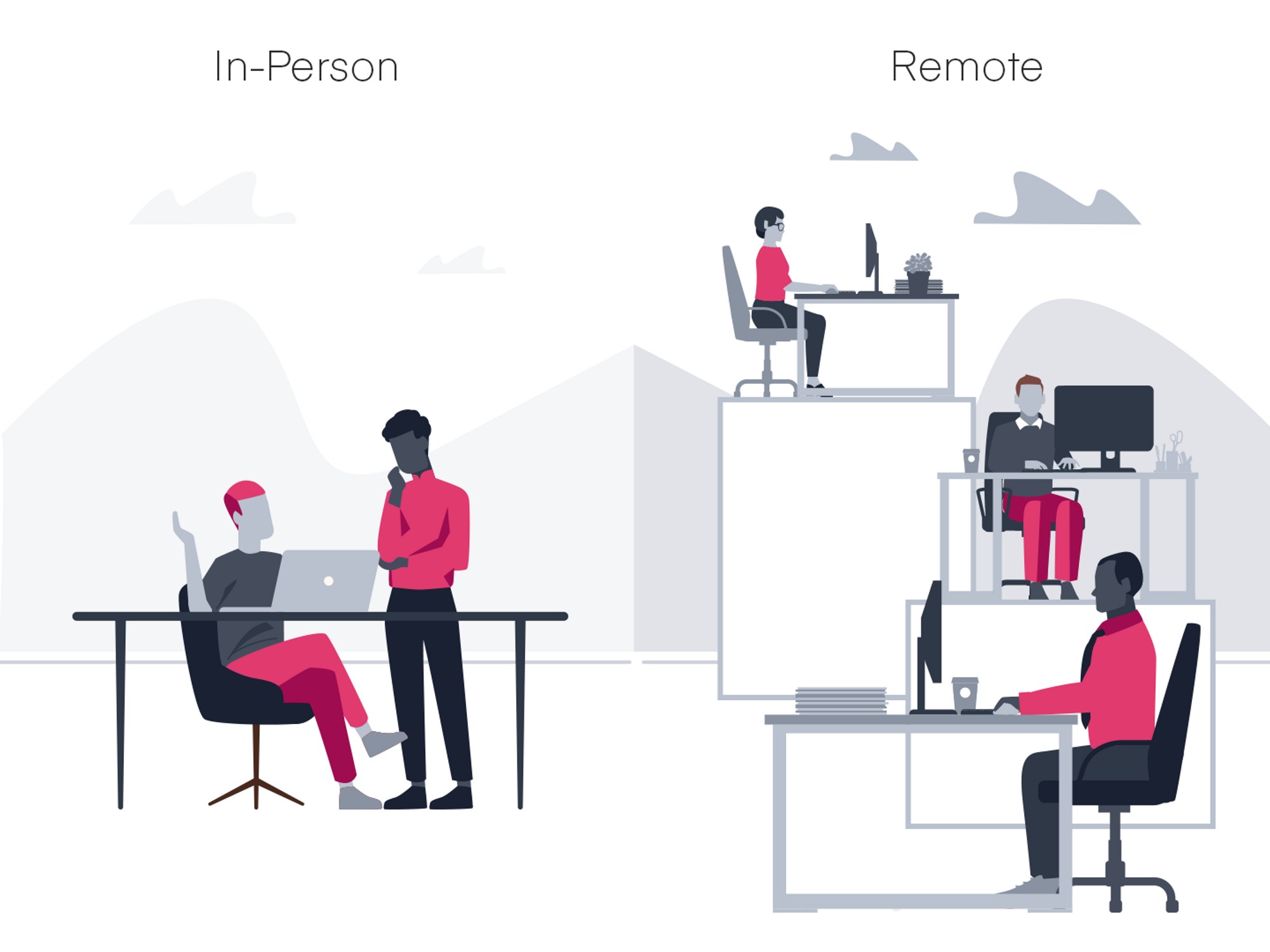 In-Person vs. Remote Usability Testing