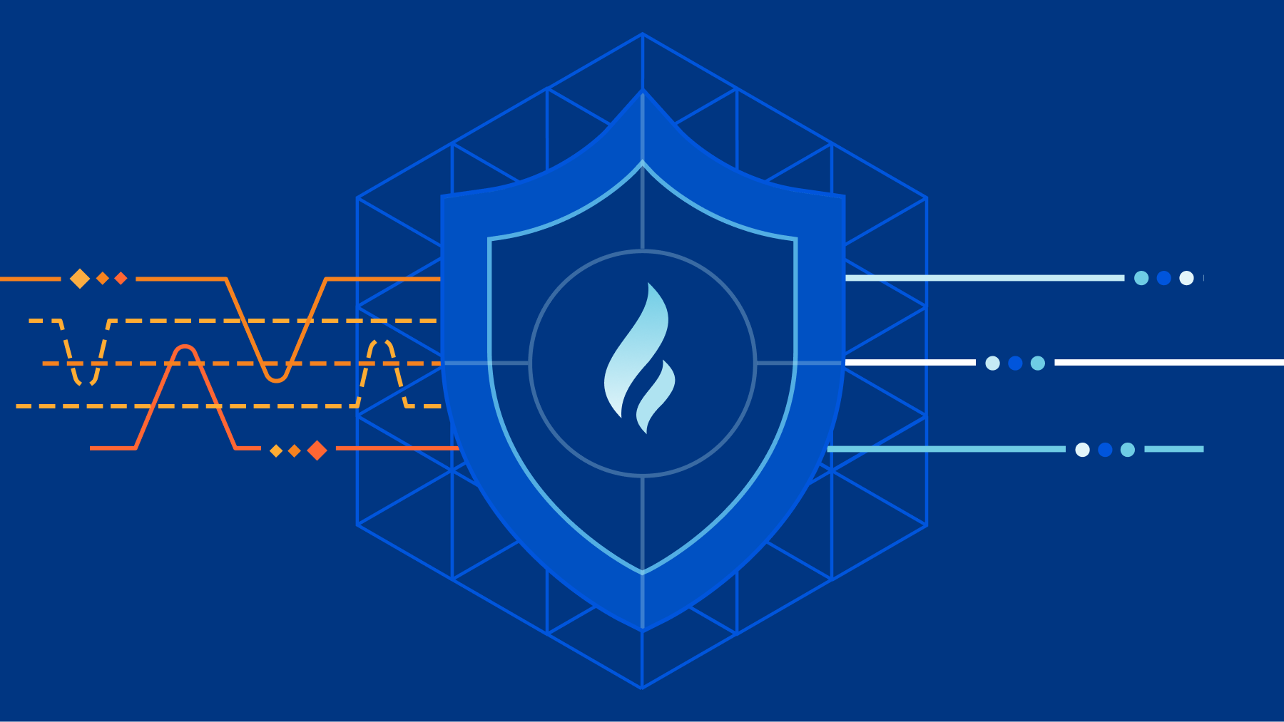 Web Application Firewall (WAF) vs Network Firewall : Know the difference -  IP With Ease