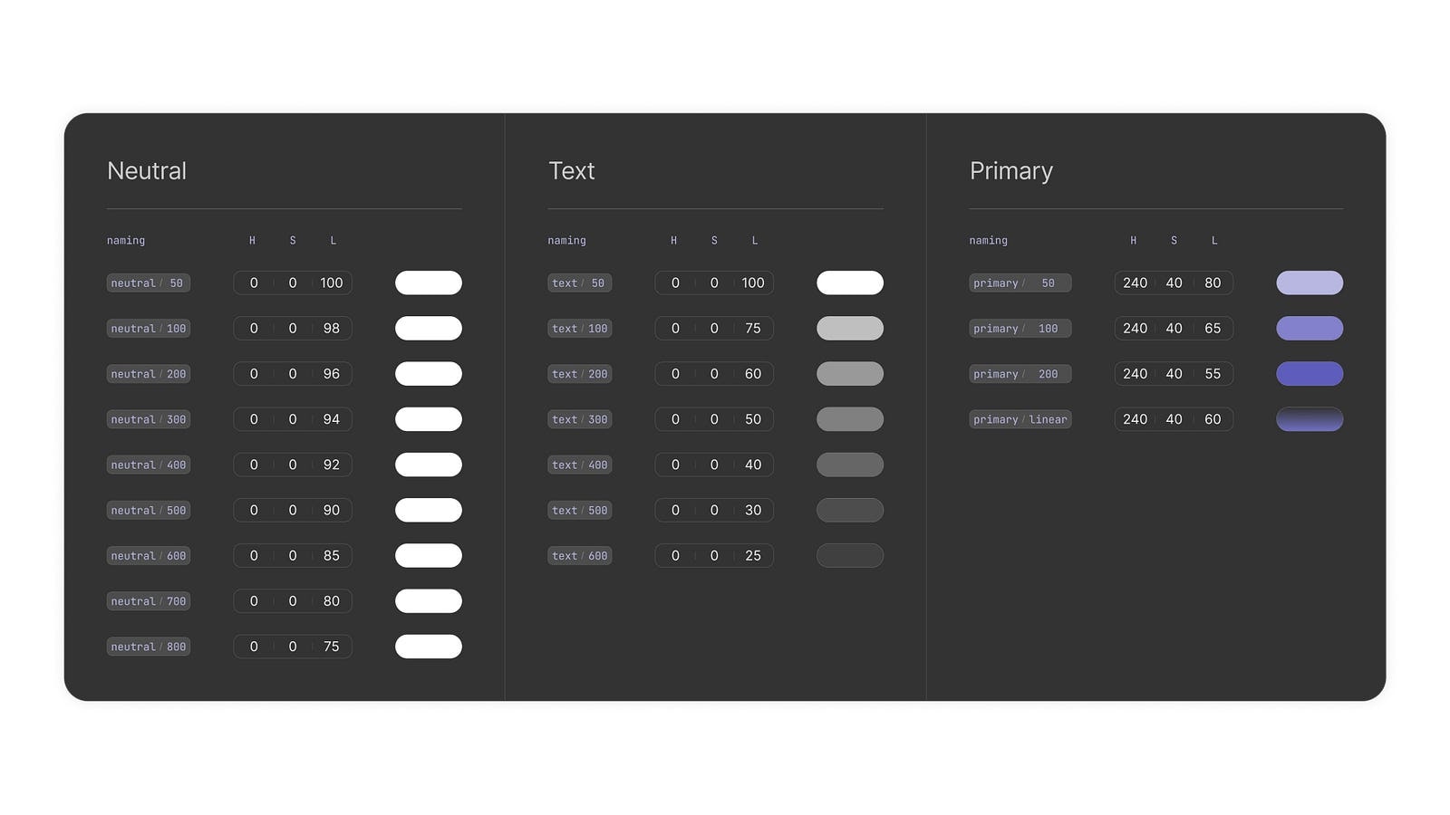 Dark Mode in App Design Guide for Mobile Applications Ramotion Agency