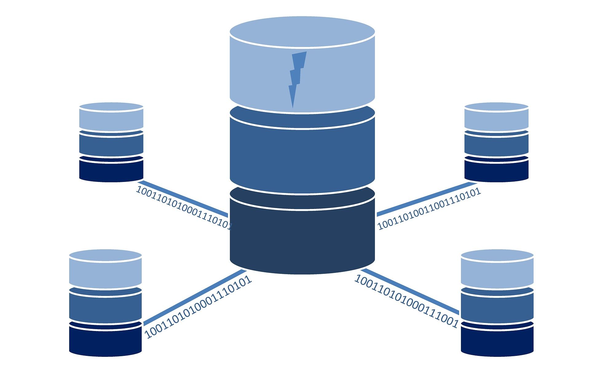 Replication is one of the common ways to implement database scalability