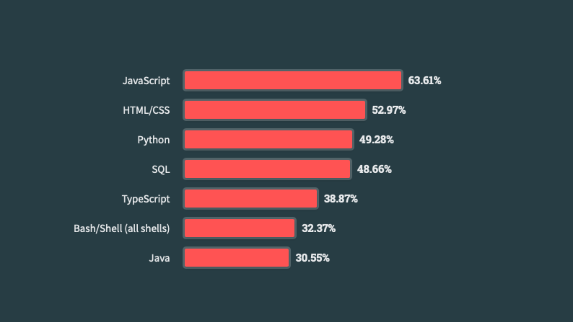 Typescript generics extending class and interface - Stack Overflow