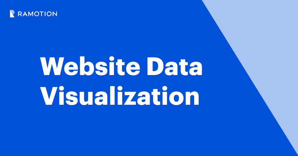 Website Data Visualization Techniques | Ramotion Branding Agency