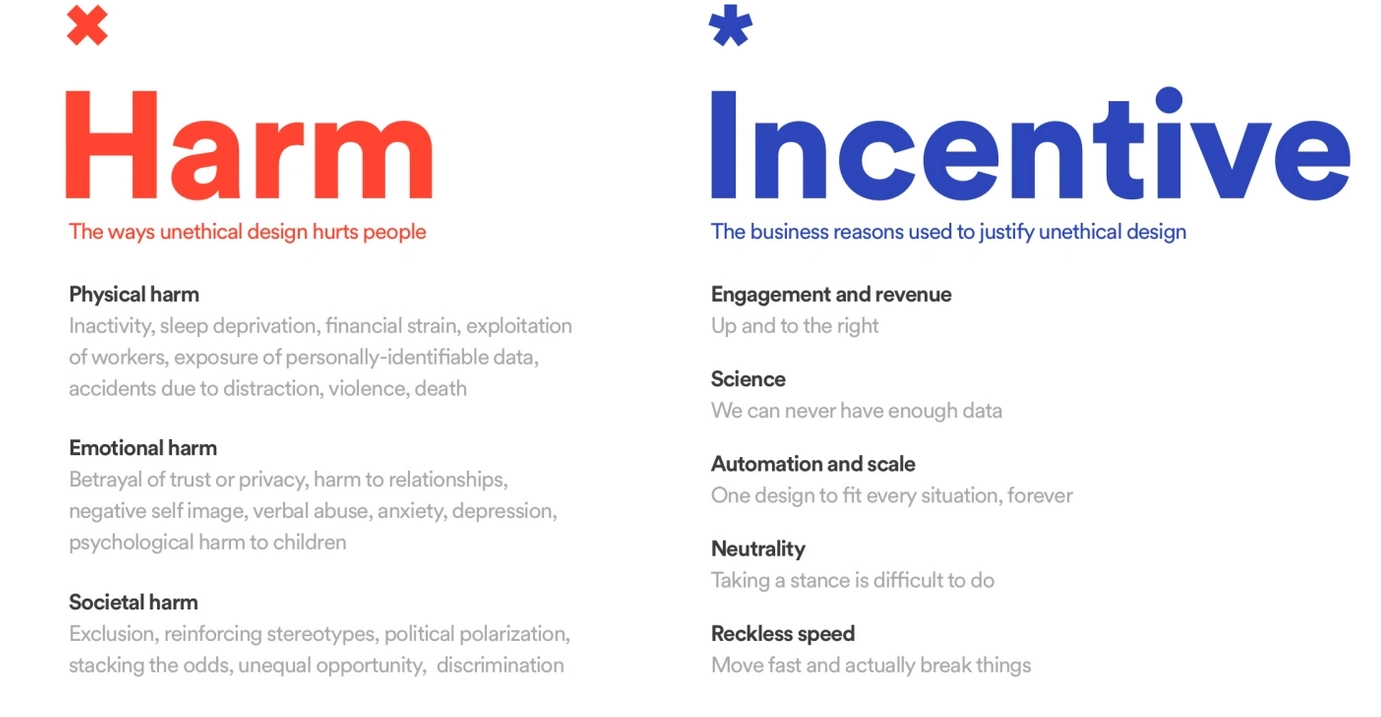 a side-by-side comparison of the pros and cons of UX design features