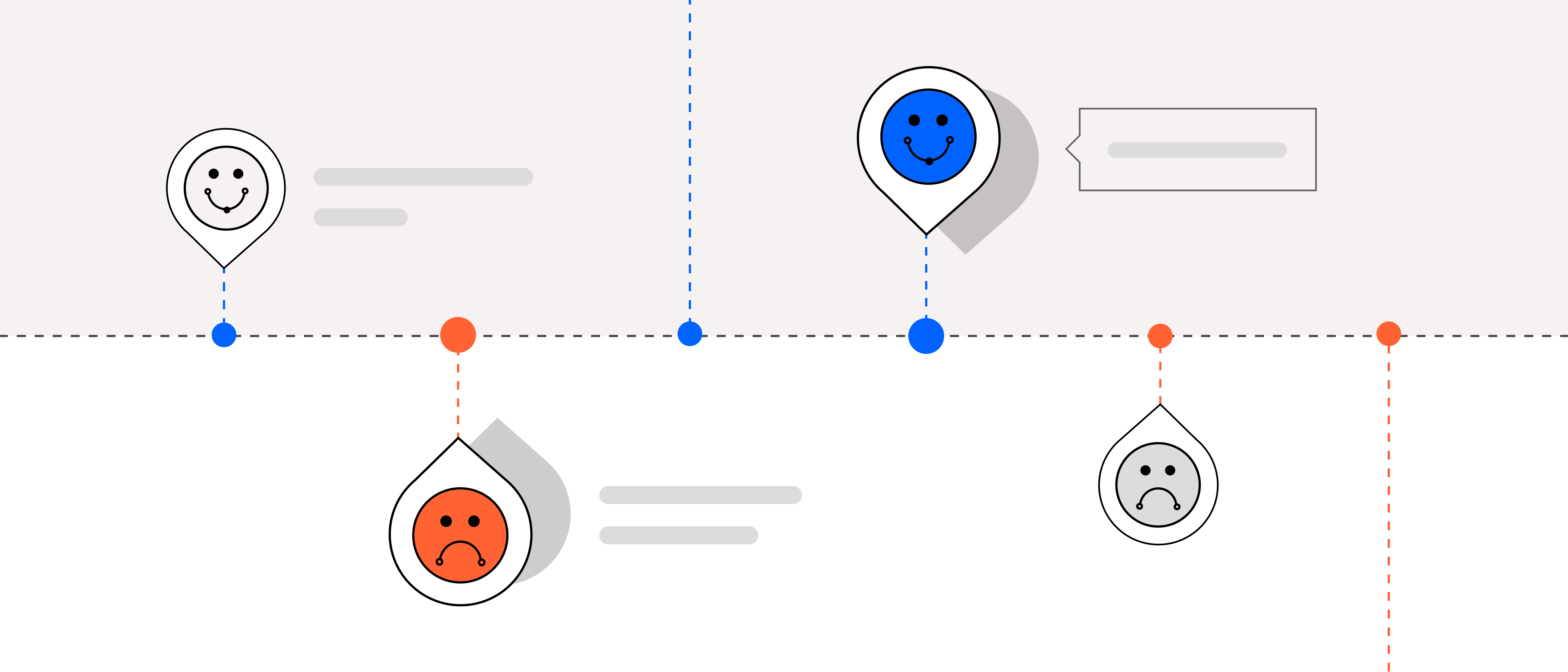 Happy Path In Ux Design Testing Comparison Ramotion Agency Happy Path In Ux Design Testing Comparison Ramotion Agency