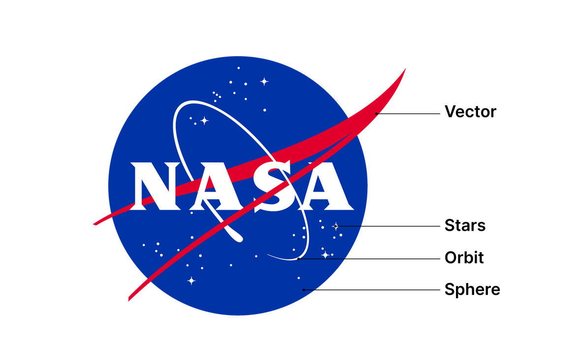 A blue circle containing the word NASA