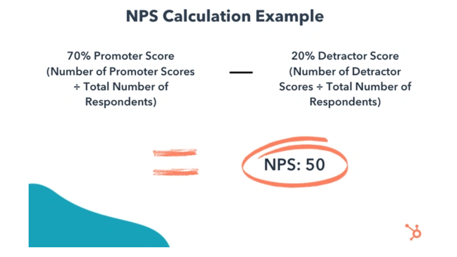 A worded formula on how to calculate NPS