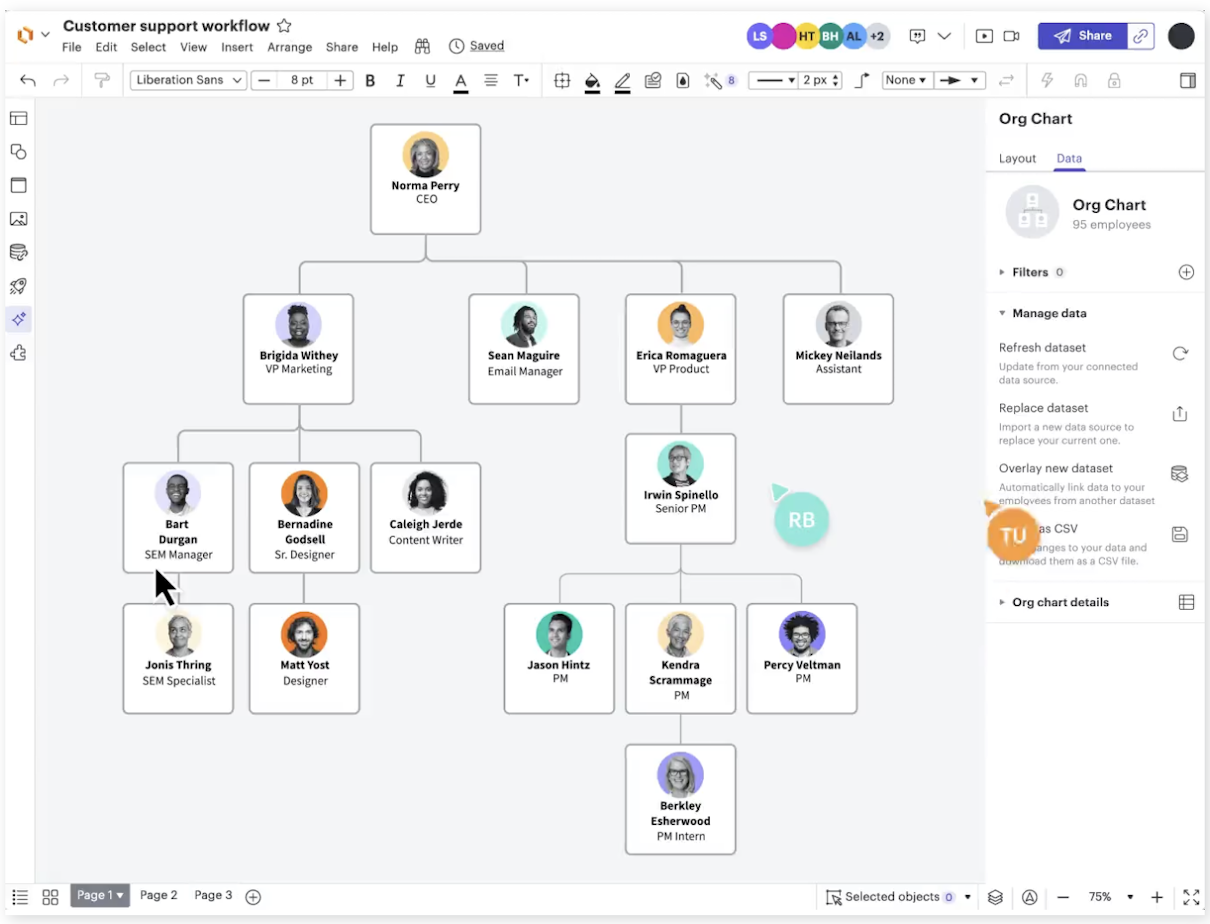 User Flow in UX: Types, Tools & Examples | Ramotion Agency
