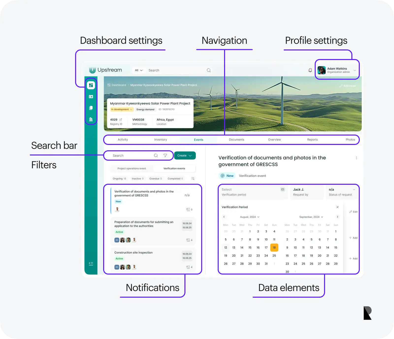 essential dashboard components