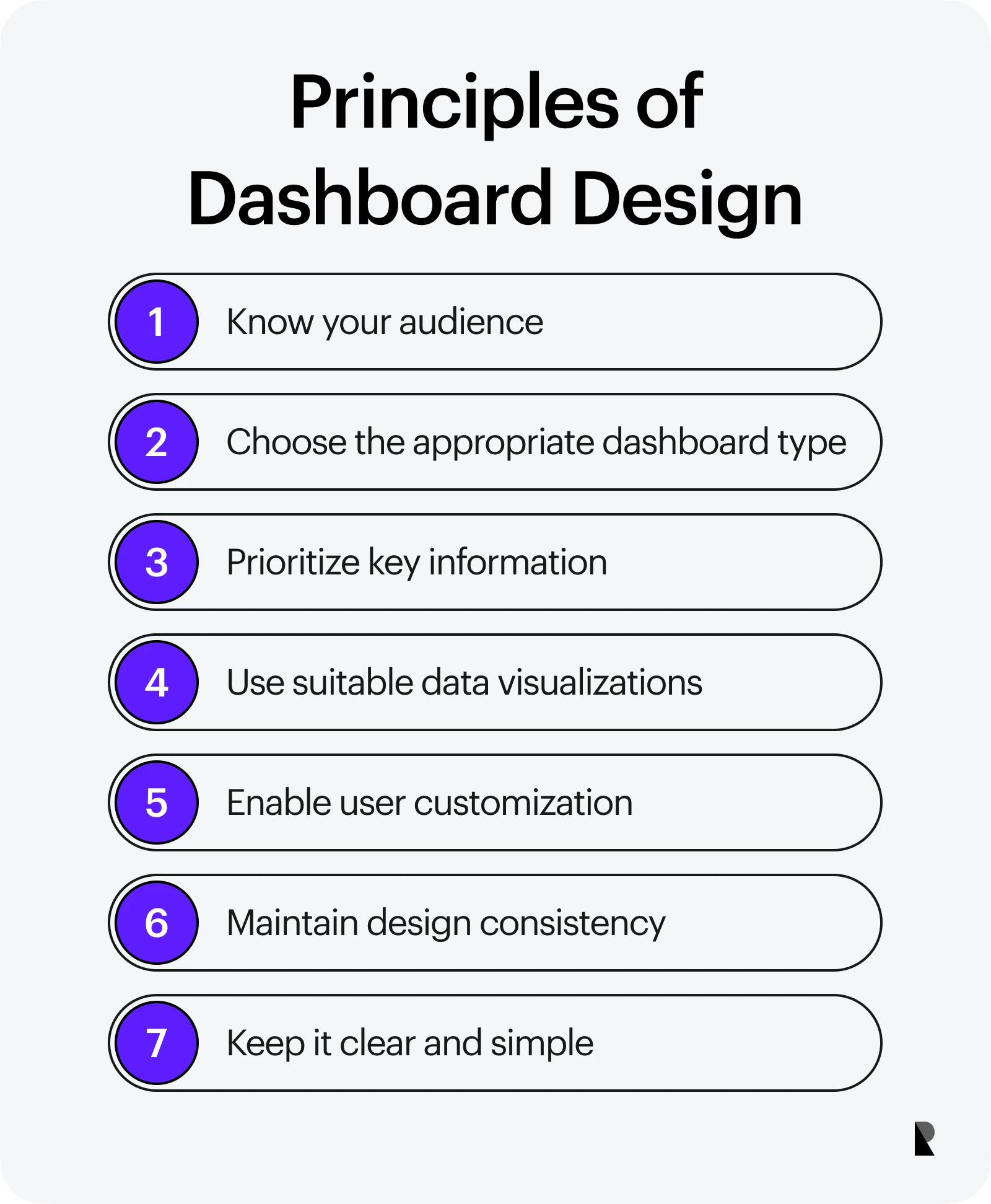 principle of dashboard design