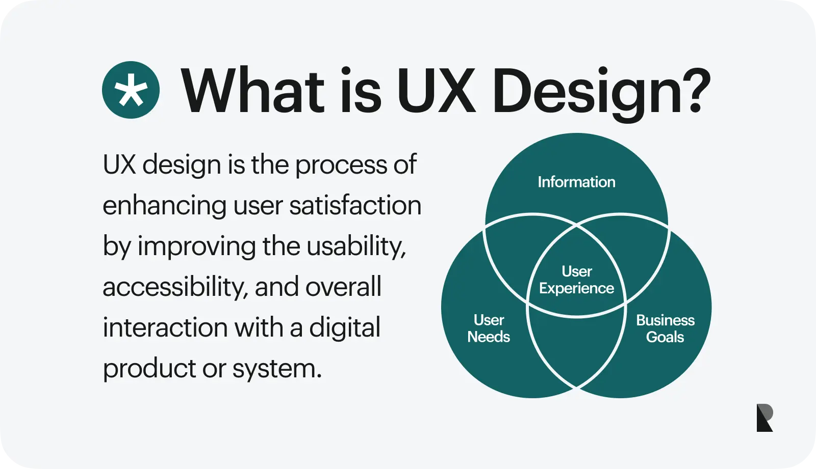 what is ux design