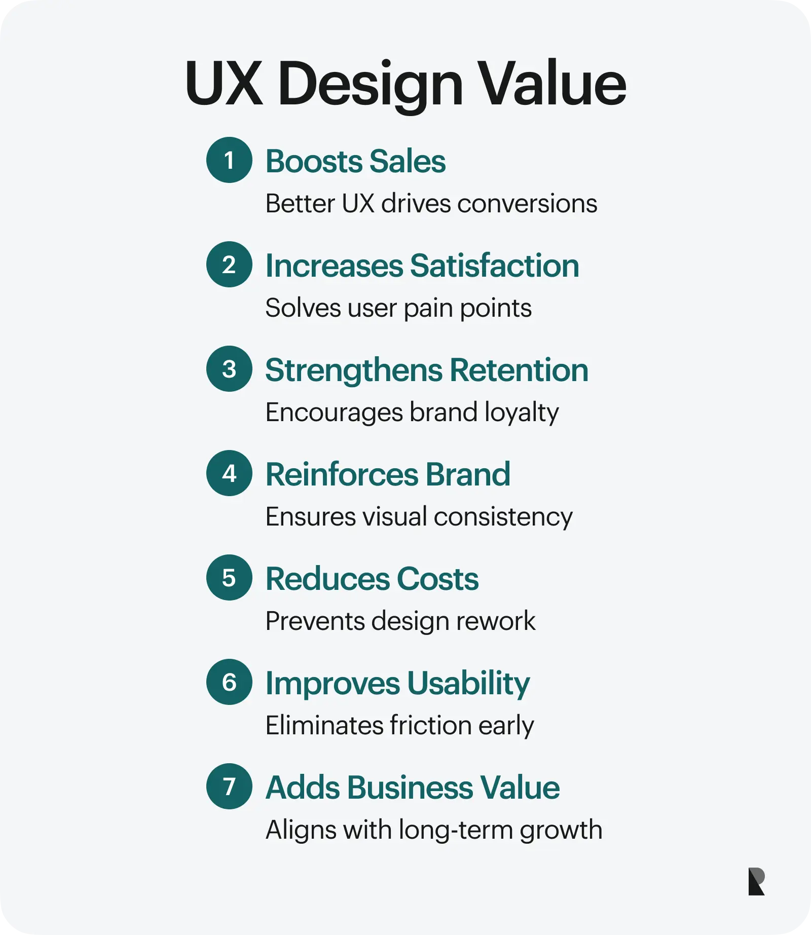value of UX design