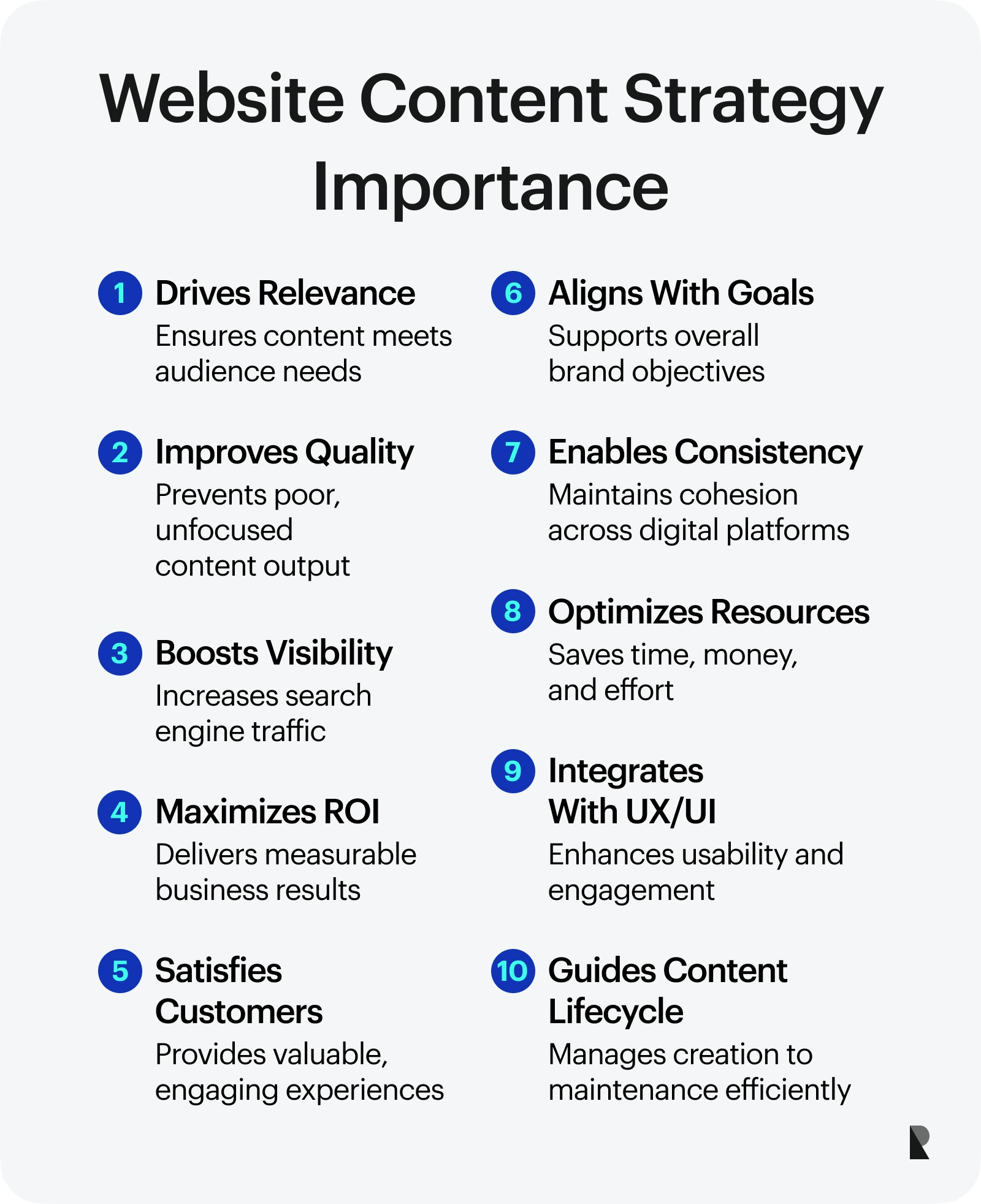 Importance points of website content strategy