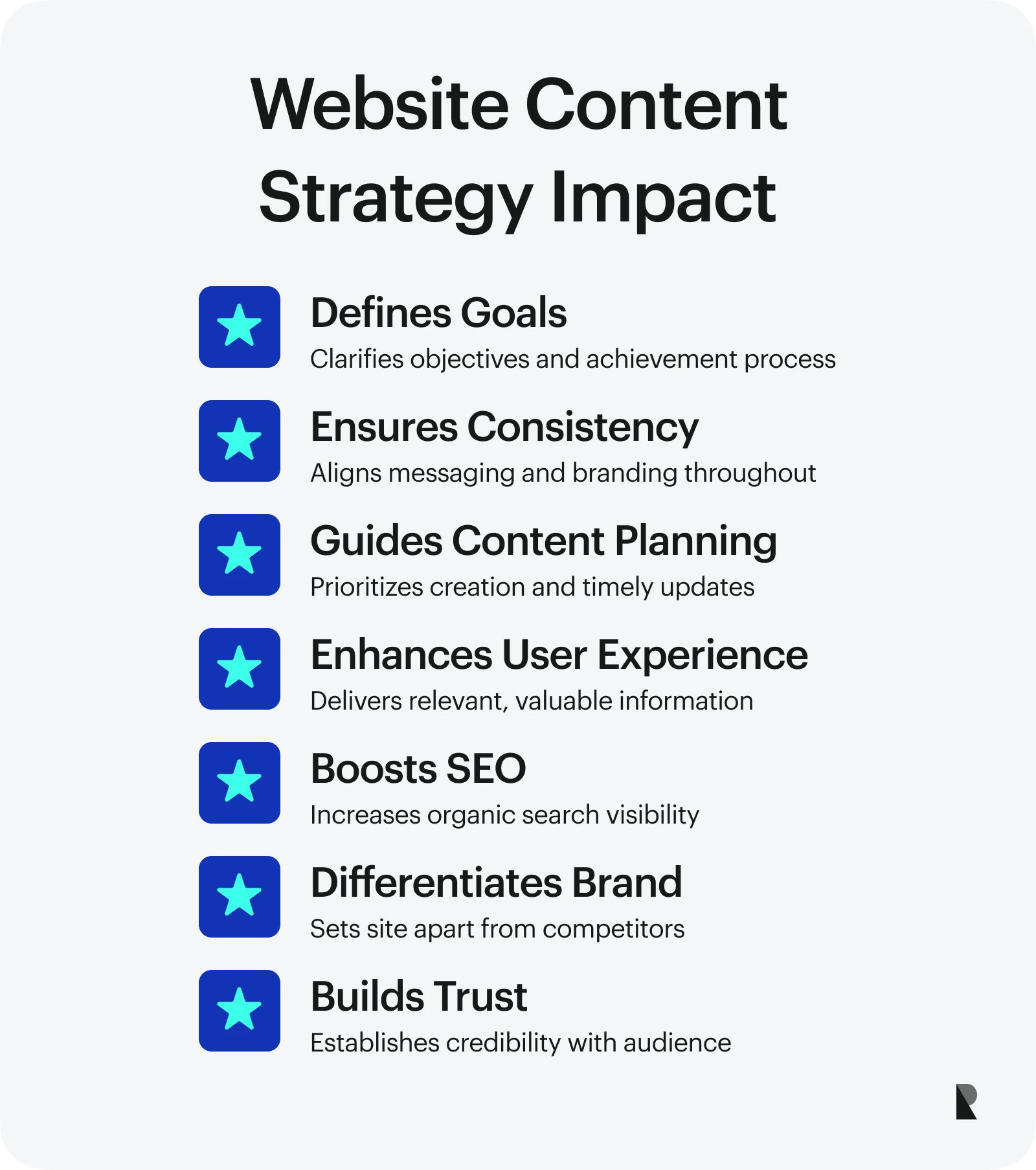 Website content strategy impact