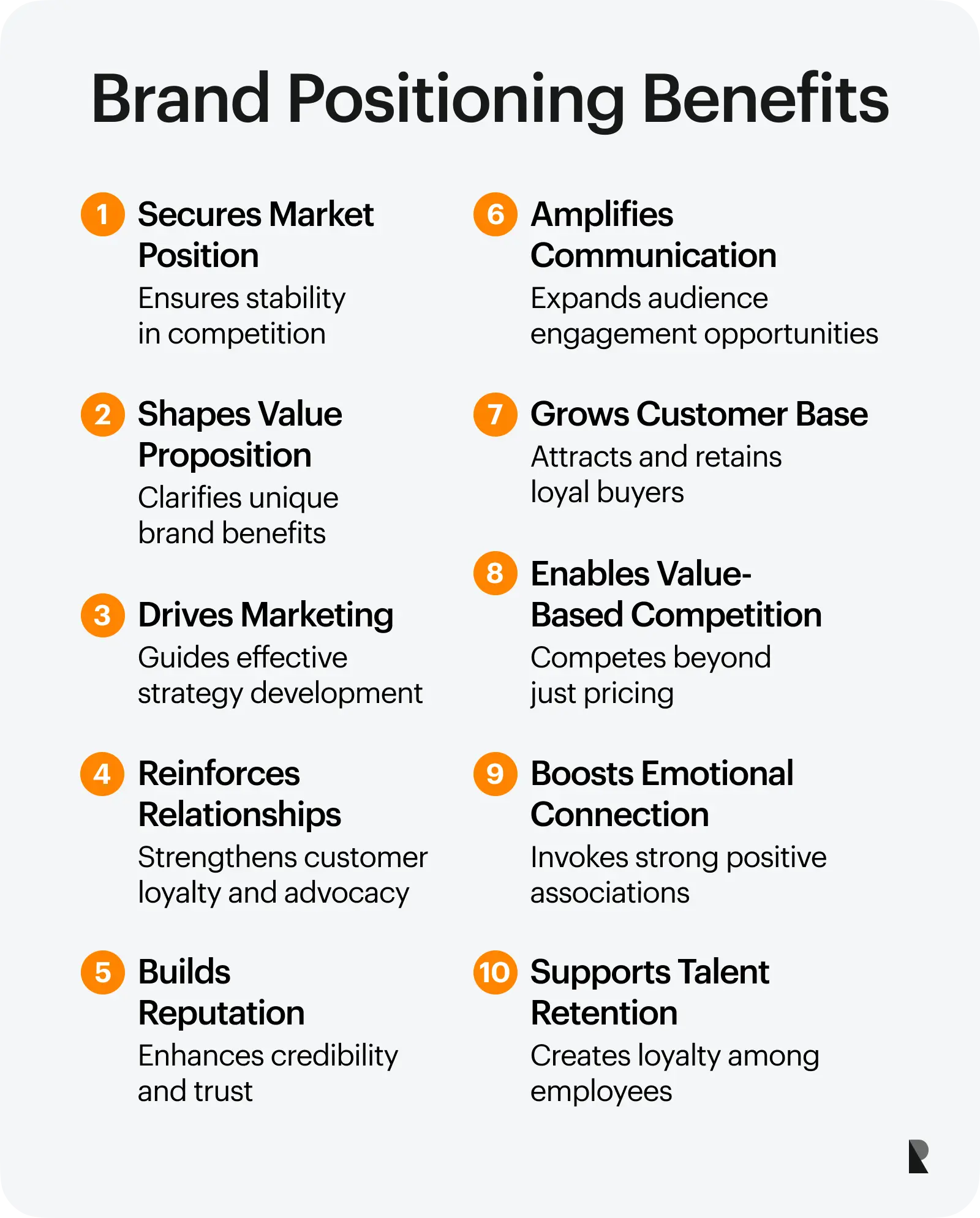 Benefits of brand positioning