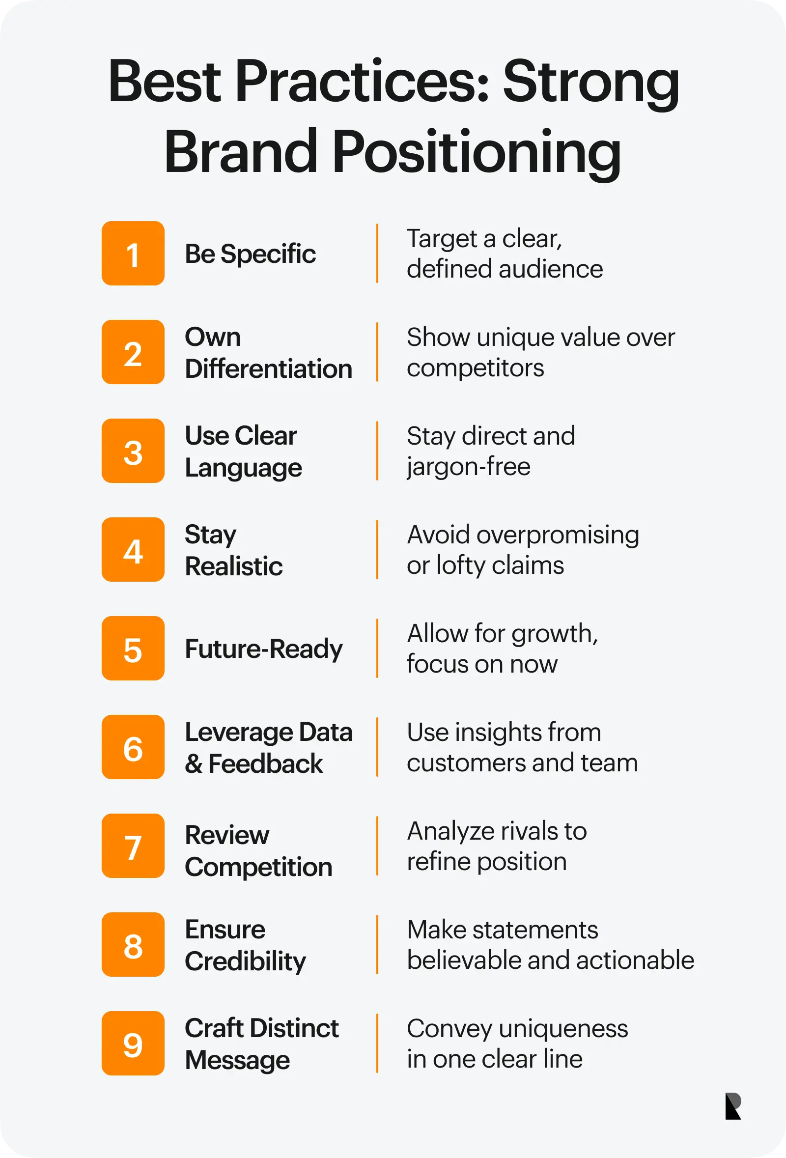 Best pratices to create brand positioning