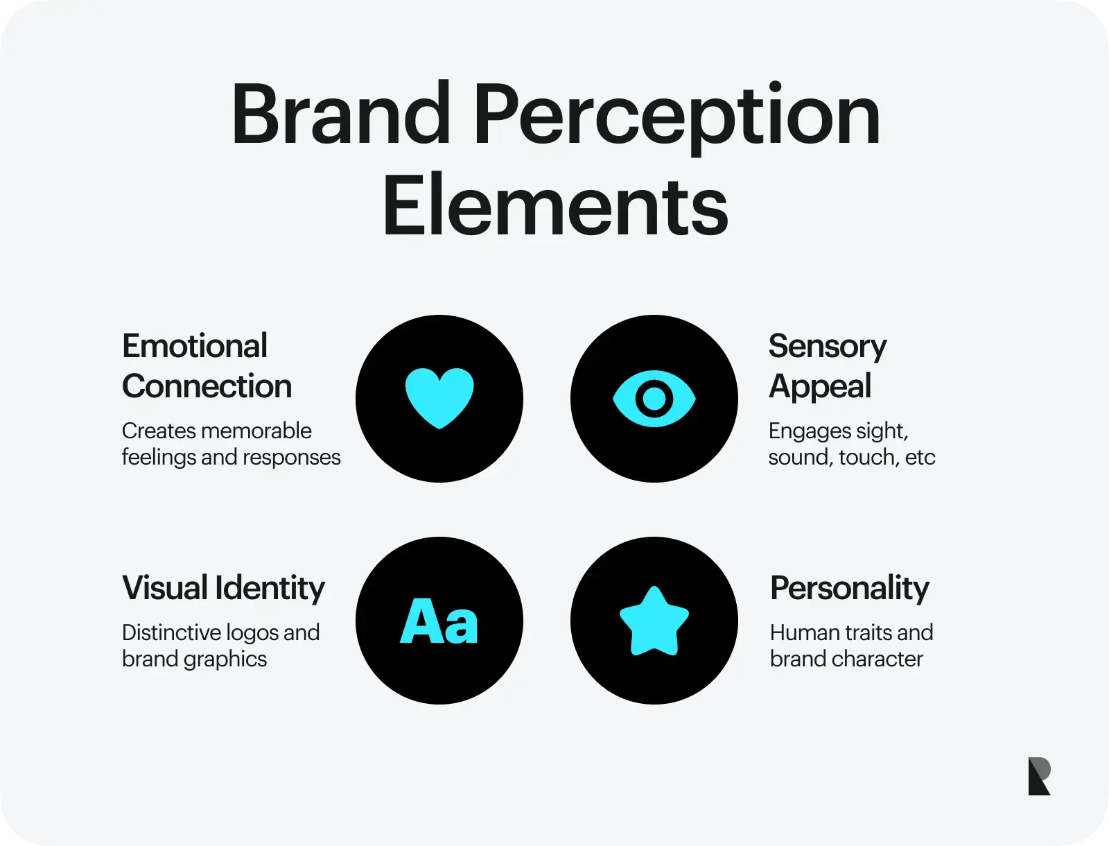 Brand perception elements
