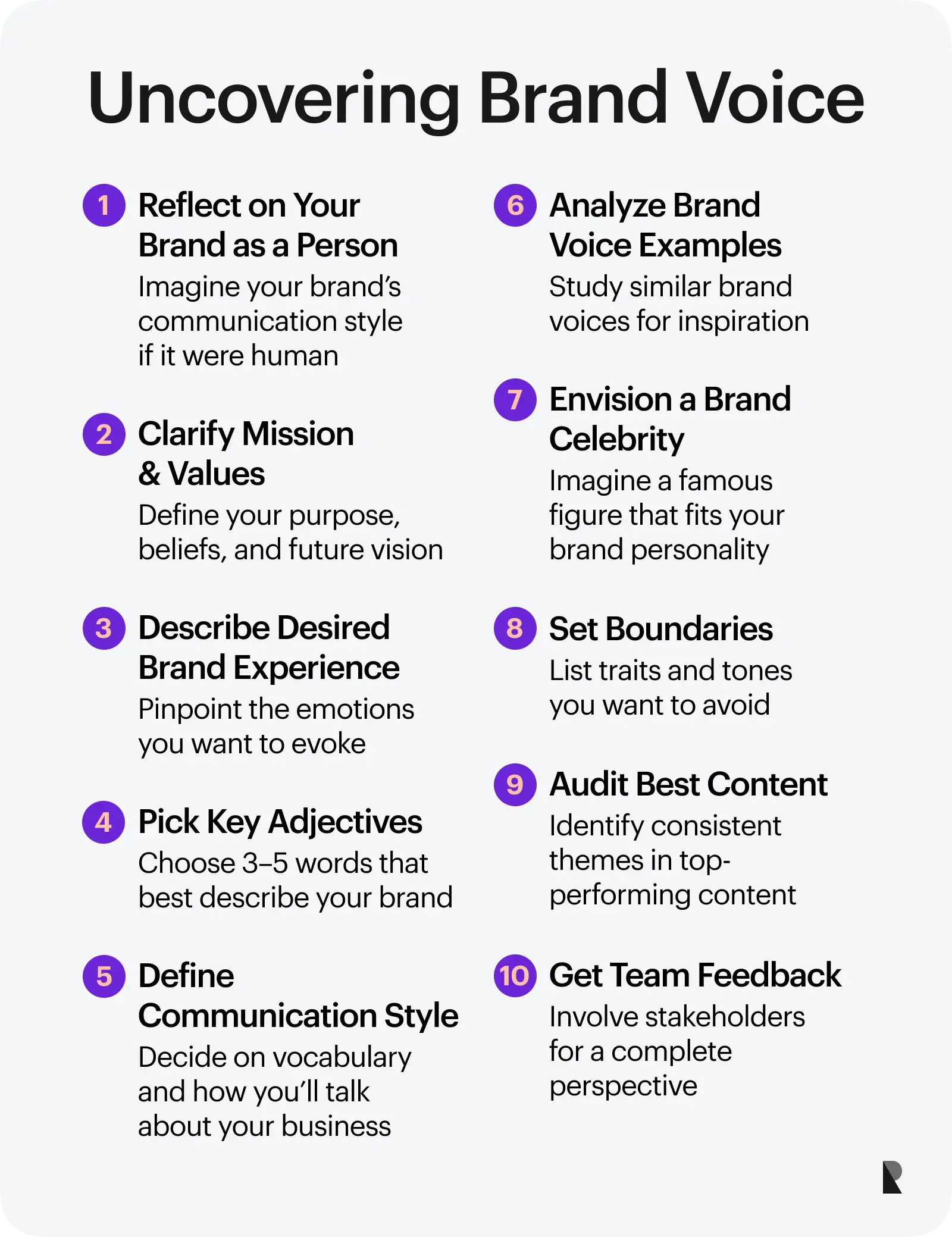 How to uncover brand voice?