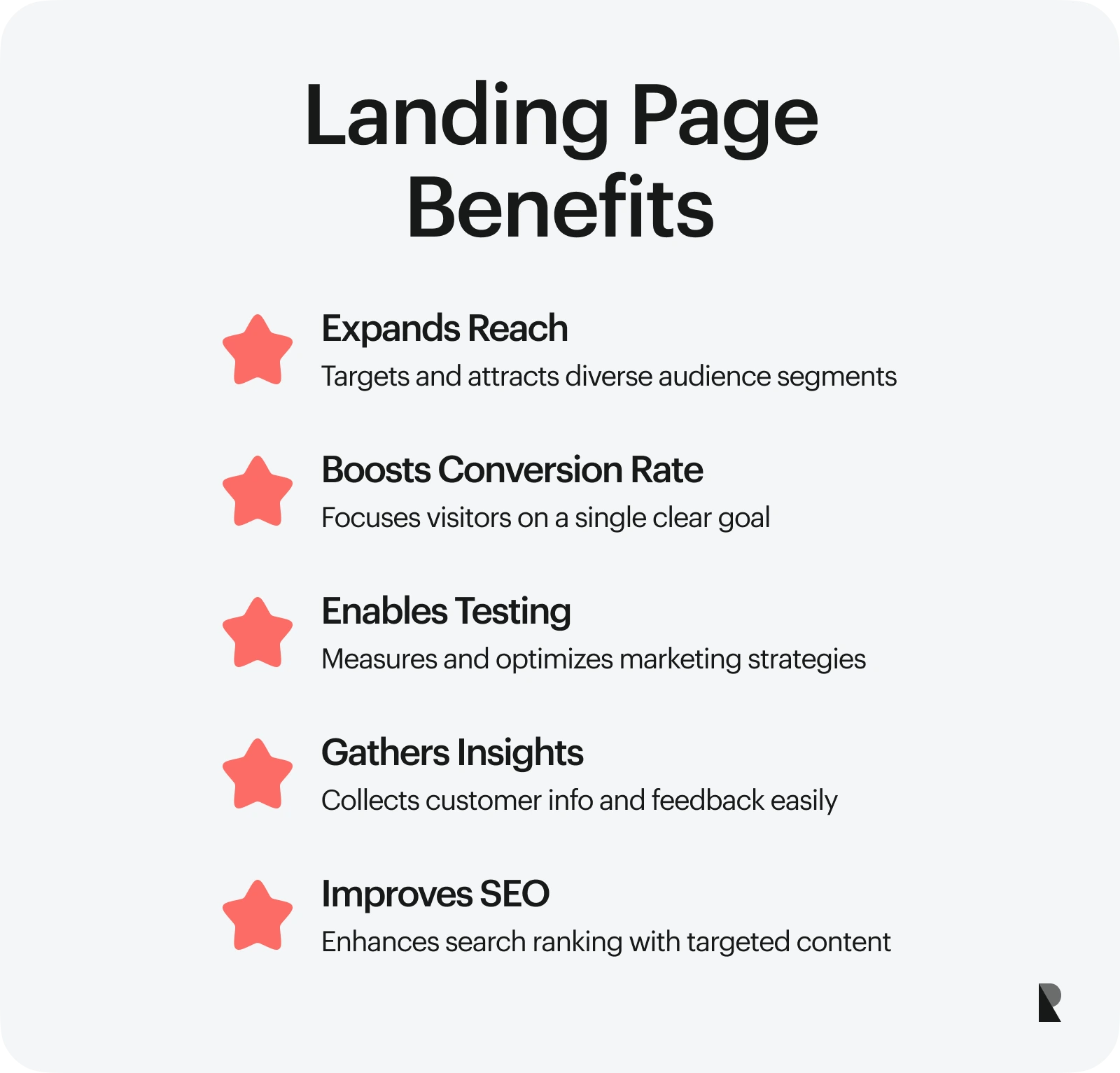 Landing page benefits