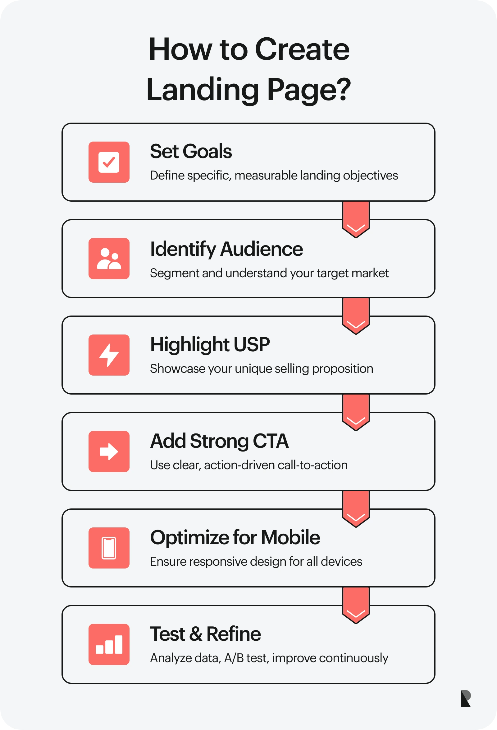 How to create landing page?