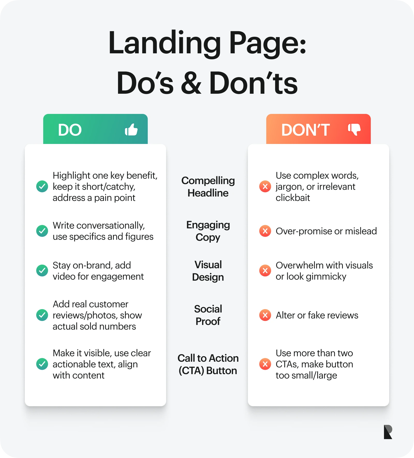 Landing pages dos and don'ts