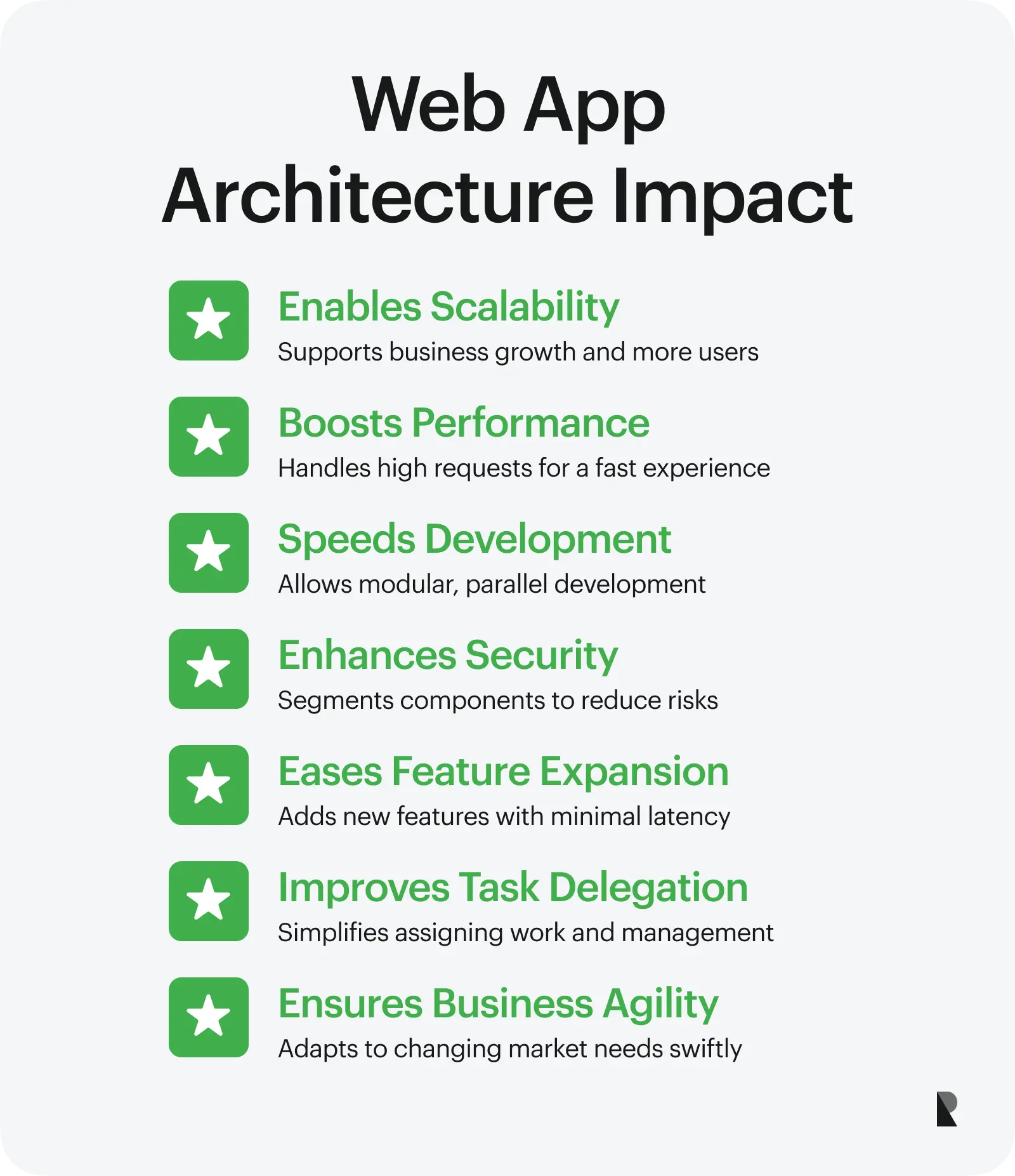 Web app architecture impact