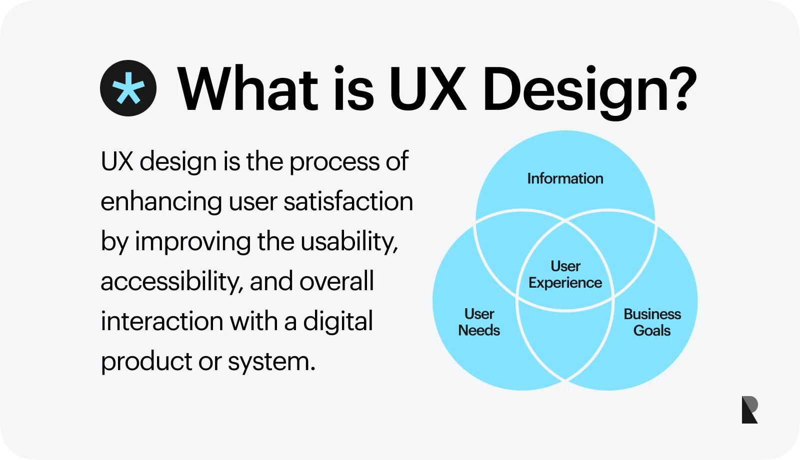 What is UX design?