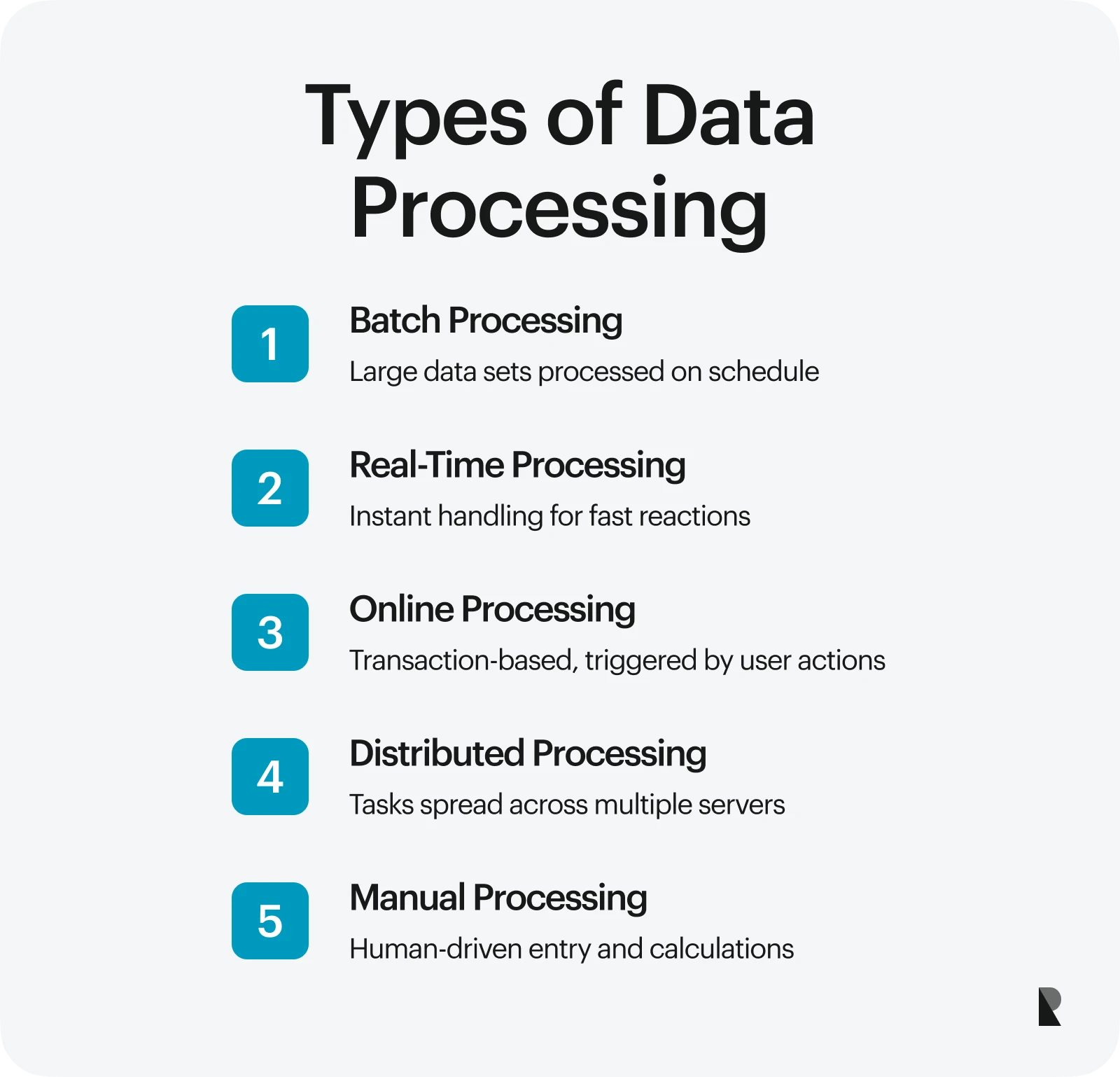 What is Data Processing: Types, Tools, Uses | Ramotion Agency