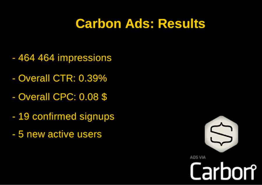 ca-results1-snipcart