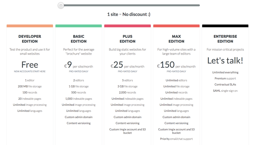 datocms-pricing