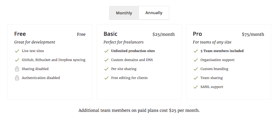 cloudcannon-jekyll-site-pricing