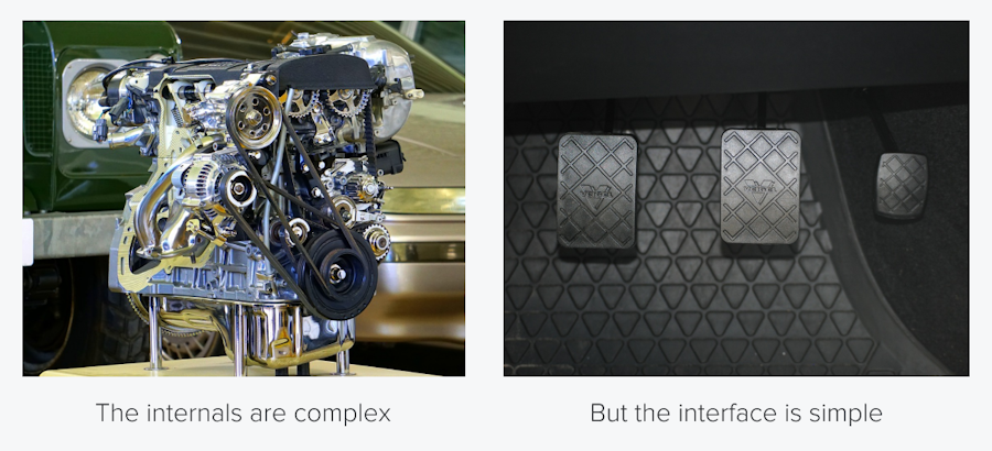 Comparing the complexity of the motor and the simplicity of the interface (Pedals) to API abstraction)